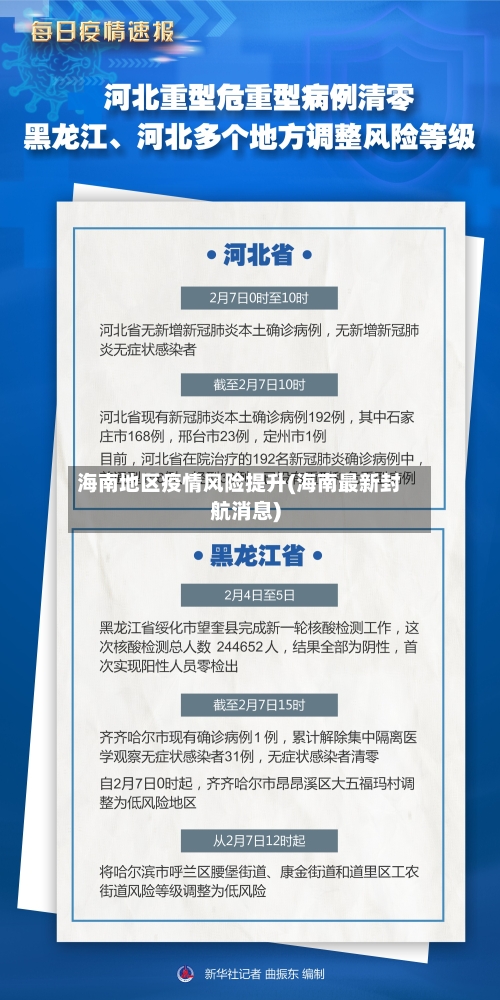 海南地区疫情风险提升(海南最新封航消息)