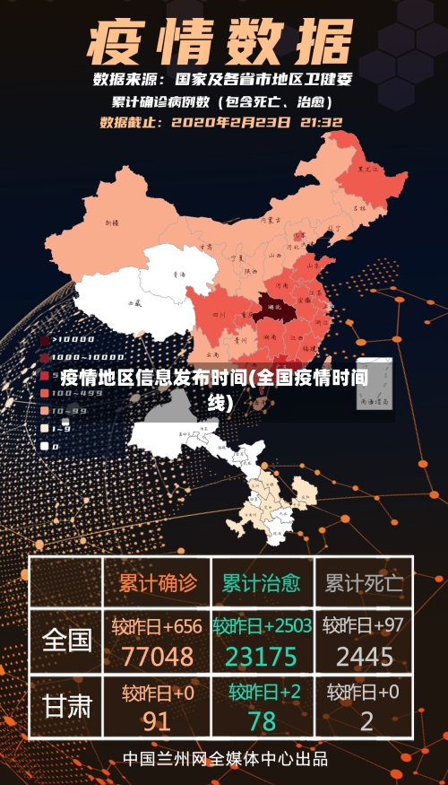 疫情地区信息发布时间(全国疫情时间线)-第2张图片