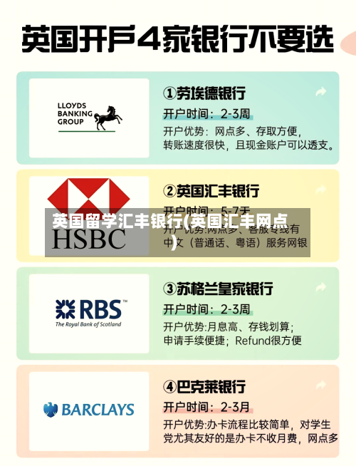 英国留学汇丰银行(英国汇丰网点)