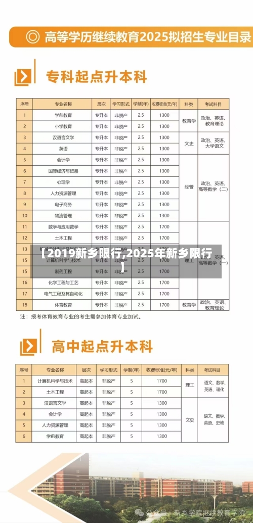 【2019新乡限行,2025年新乡限行】