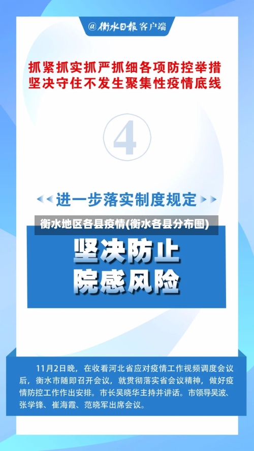 衡水地区各县疫情(衡水各县分布图)