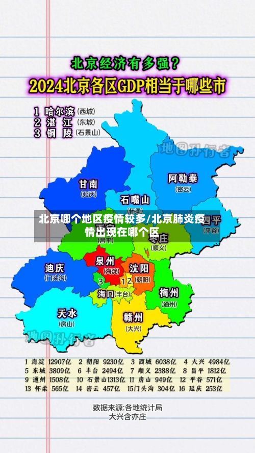 北京哪个地区疫情较多/北京肺炎疫情出现在哪个区