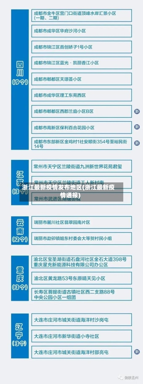 浙江最新疫情发布地区(浙江最新疫情通报)
