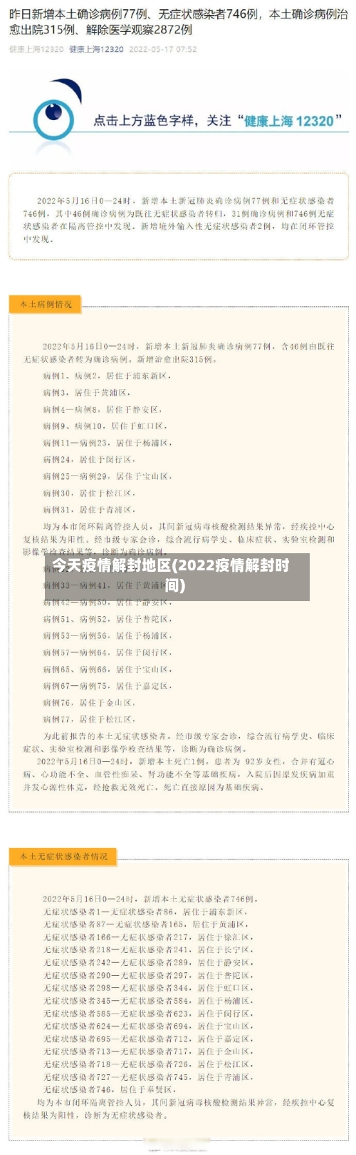 今天疫情解封地区(2022疫情解封时间)