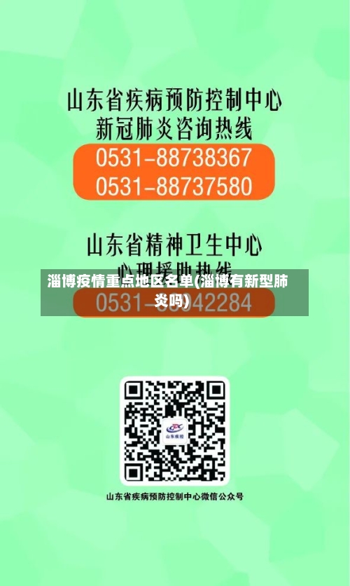 淄博疫情重点地区名单(淄博有新型肺炎吗)-第2张图片