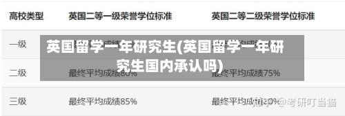 英国留学一年研究生(英国留学一年研究生国内承认吗)-第3张图片