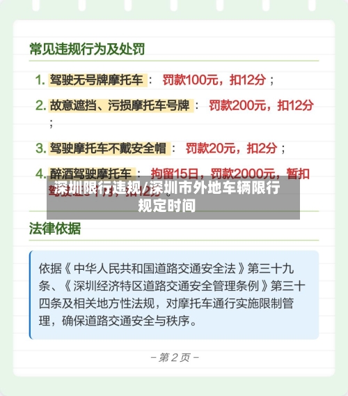 深圳限行违规/深圳市外地车辆限行规定时间