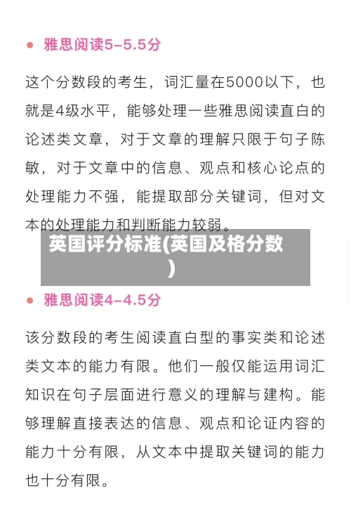 英国评分标准(英国及格分数)