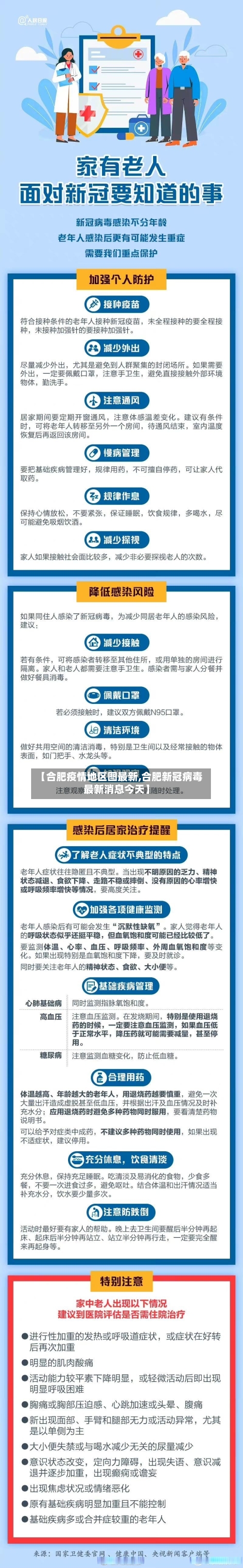 【合肥疫情地区图最新,合肥新冠病毒最新消息今天】-第2张图片