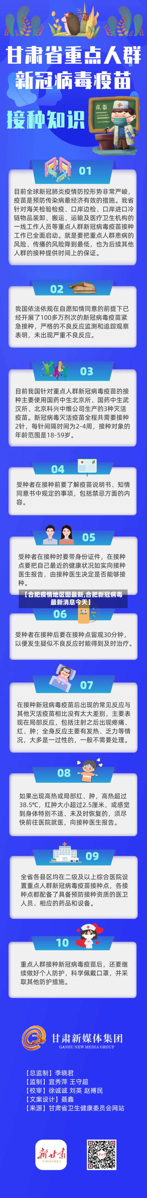 【合肥疫情地区图最新,合肥新冠病毒最新消息今天】