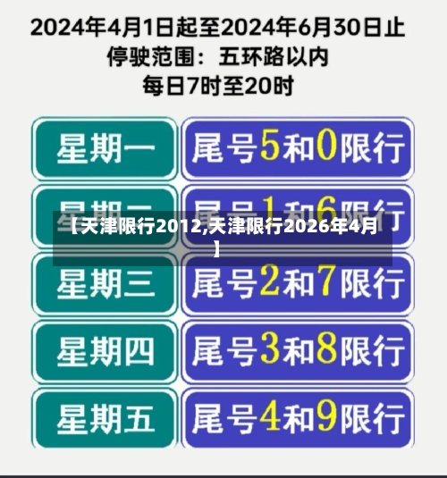 【天津限行2012,天津限行2026年4月】