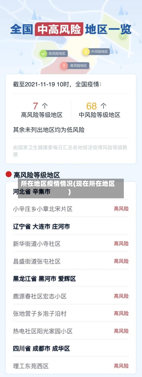 所在地区疫情情况(现在所在地区)-第2张图片
