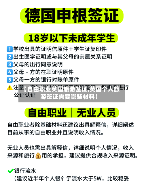 【自由职业英国旅游签证,英国个人旅游签证需要哪些材料】-第2张图片