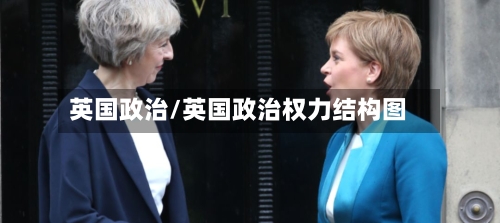 英国政治/英国政治权力结构图