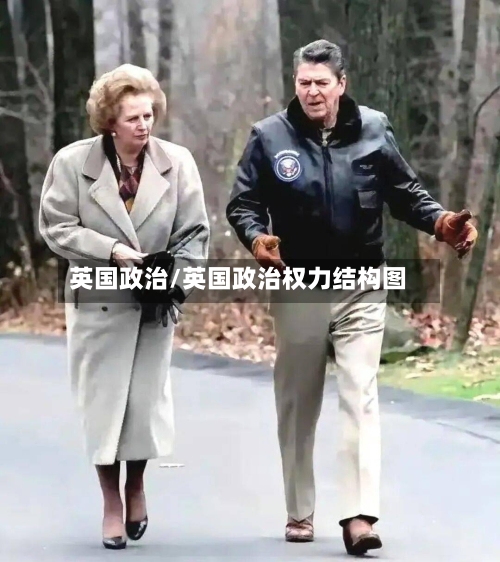 英国政治/英国政治权力结构图-第3张图片