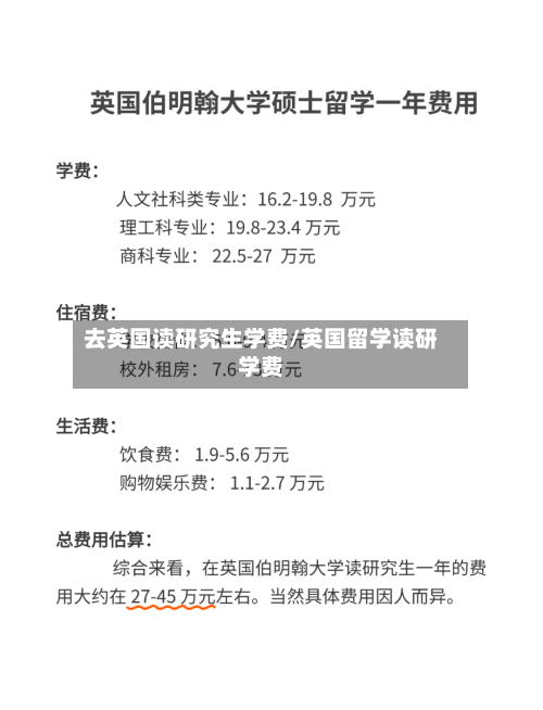 去英国读研究生学费/英国留学读研学费-第2张图片