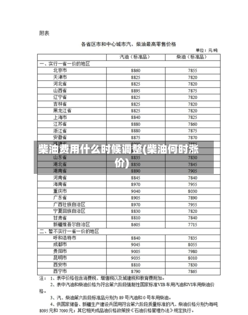 柴油费用什么时候调整(柴油何时涨价)