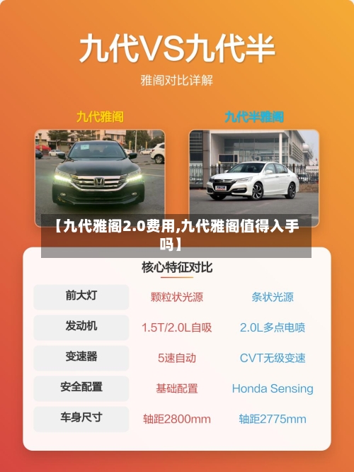 【九代雅阁2.0费用,九代雅阁值得入手吗】