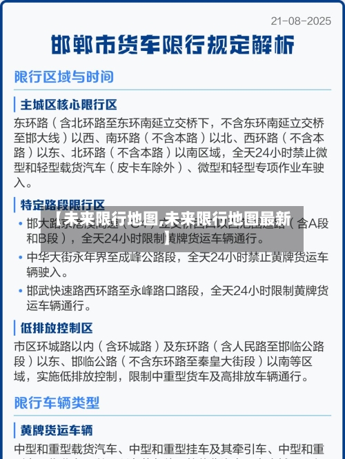 【未来限行地图,未来限行地图最新】-第3张图片