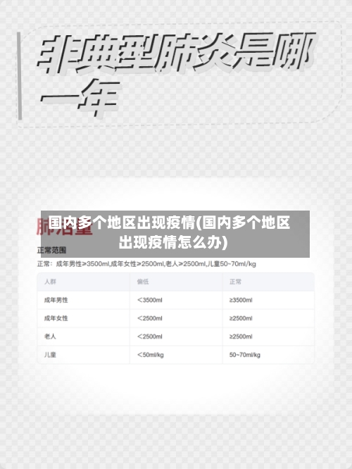 国内多个地区出现疫情(国内多个地区出现疫情怎么办)-第2张图片