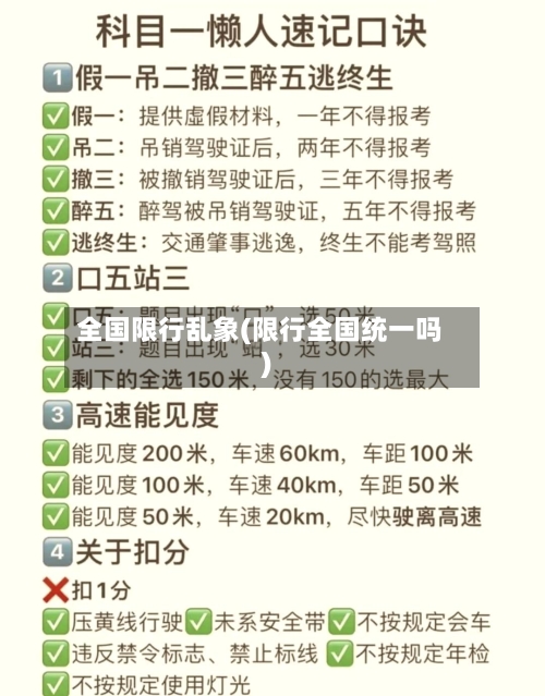 全国限行乱象(限行全国统一吗)