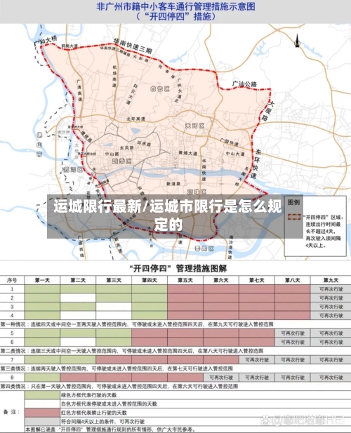 运城限行最新/运城市限行是怎么规定的-第2张图片