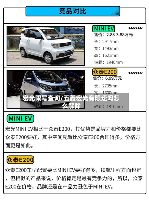 宏光限号查询/五菱宏光有限速吗怎么解除