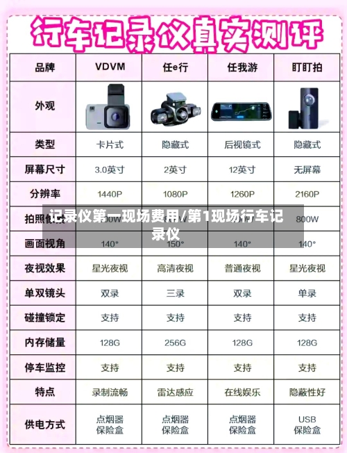 记录仪第一现场费用/第1现场行车记录仪