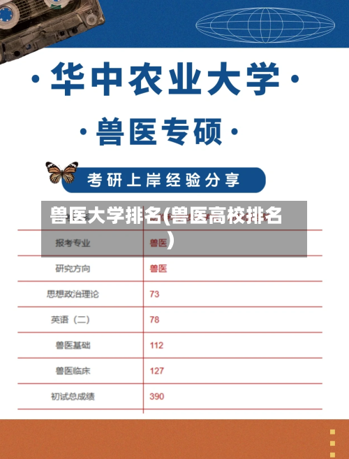 兽医大学排名(兽医高校排名)-第3张图片