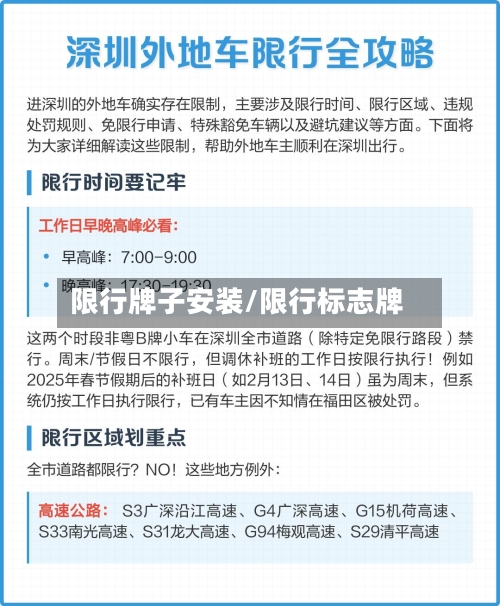 限行牌子安装/限行标志牌-第2张图片