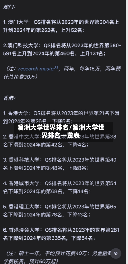 澳洲大学世界排名/澳洲大学世界排名一览表