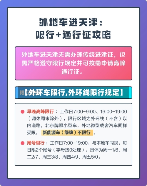 【外环车限行,外环线限行规定】