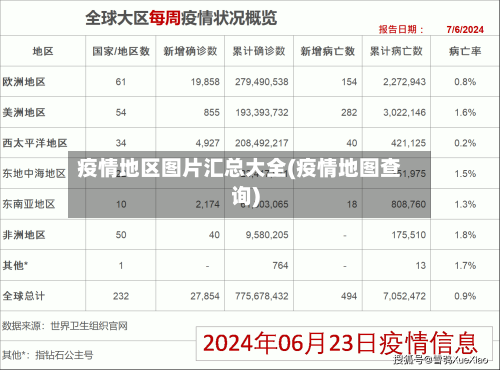 疫情地区图片汇总大全(疫情地图查询)-第2张图片