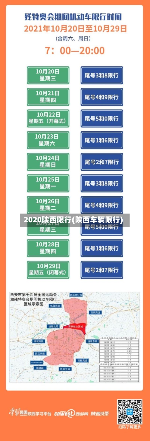 2020陕西限行(陕西车辆限行)-第3张图片