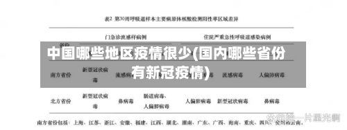 中国哪些地区疫情很少(国内哪些省份有新冠疫情)-第2张图片