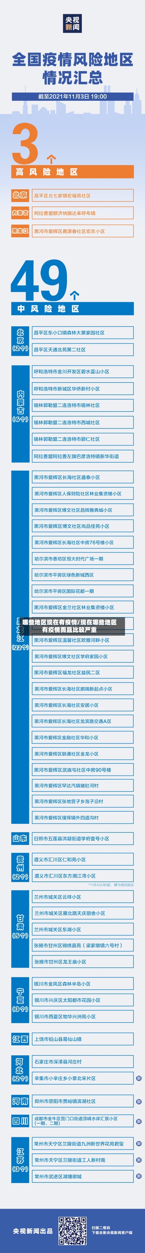 哪些地区现在有疫情/现在哪些地区有疫情而且比较严重-第2张图片
