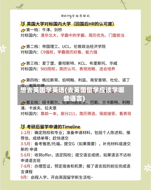 想去英国学英语(去英国留学应该学哪些语言)-第3张图片