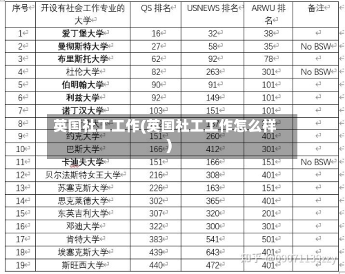 英国社工工作(英国社工工作怎么样)-第2张图片