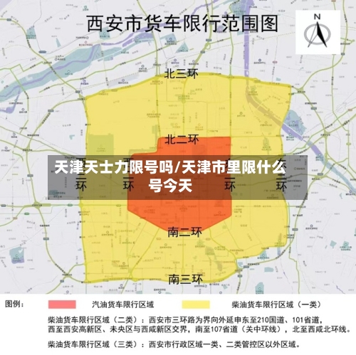 天津天士力限号吗/天津市里限什么号今天-第2张图片