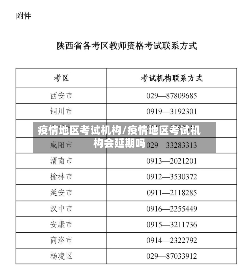 疫情地区考试机构/疫情地区考试机构会延期吗-第3张图片