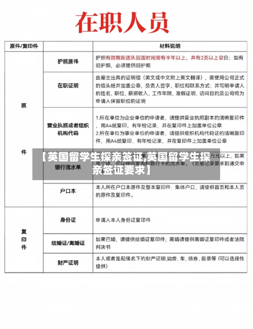 【英国留学生探亲签证,英国留学生探亲签证要求】-第3张图片