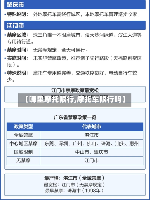 【哪里摩托限行,摩托车限行吗】