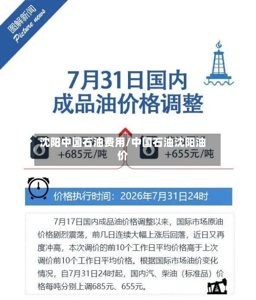 沈阳中国石油费用/中国石油沈阳油价