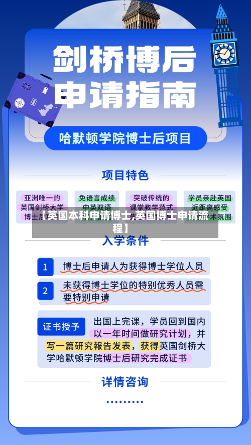 【英国本科申请博士,英国博士申请流程】-第2张图片