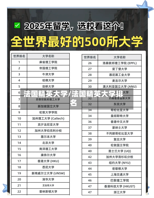 法国精英大学/法国精英大学排名