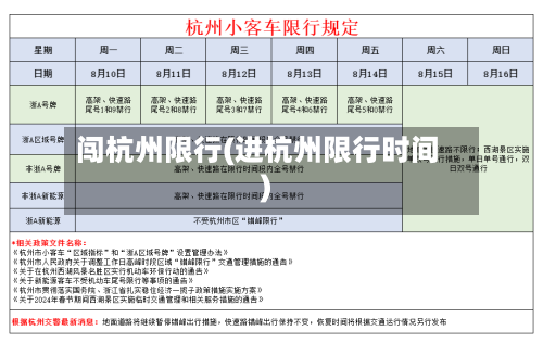 闯杭州限行(进杭州限行时间)-第2张图片