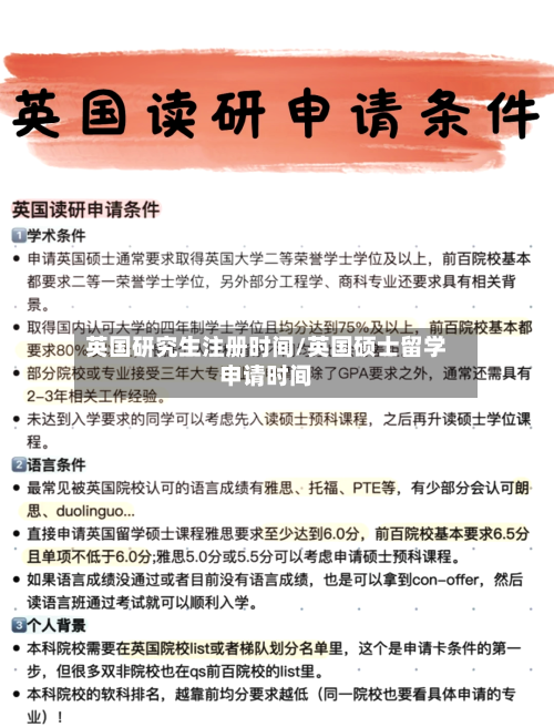英国研究生注册时间/英国硕士留学申请时间-第2张图片