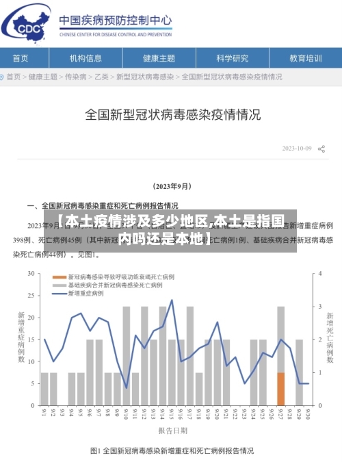 【本土疫情涉及多少地区,本土是指国内吗还是本地】