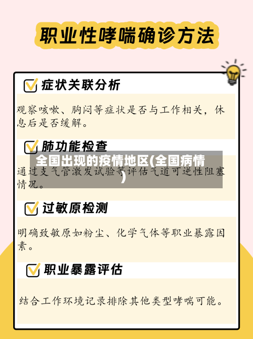 全国出现的疫情地区(全国病情)-第3张图片