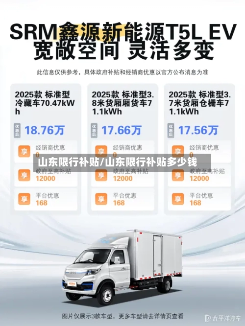 山东限行补贴/山东限行补贴多少钱-第2张图片